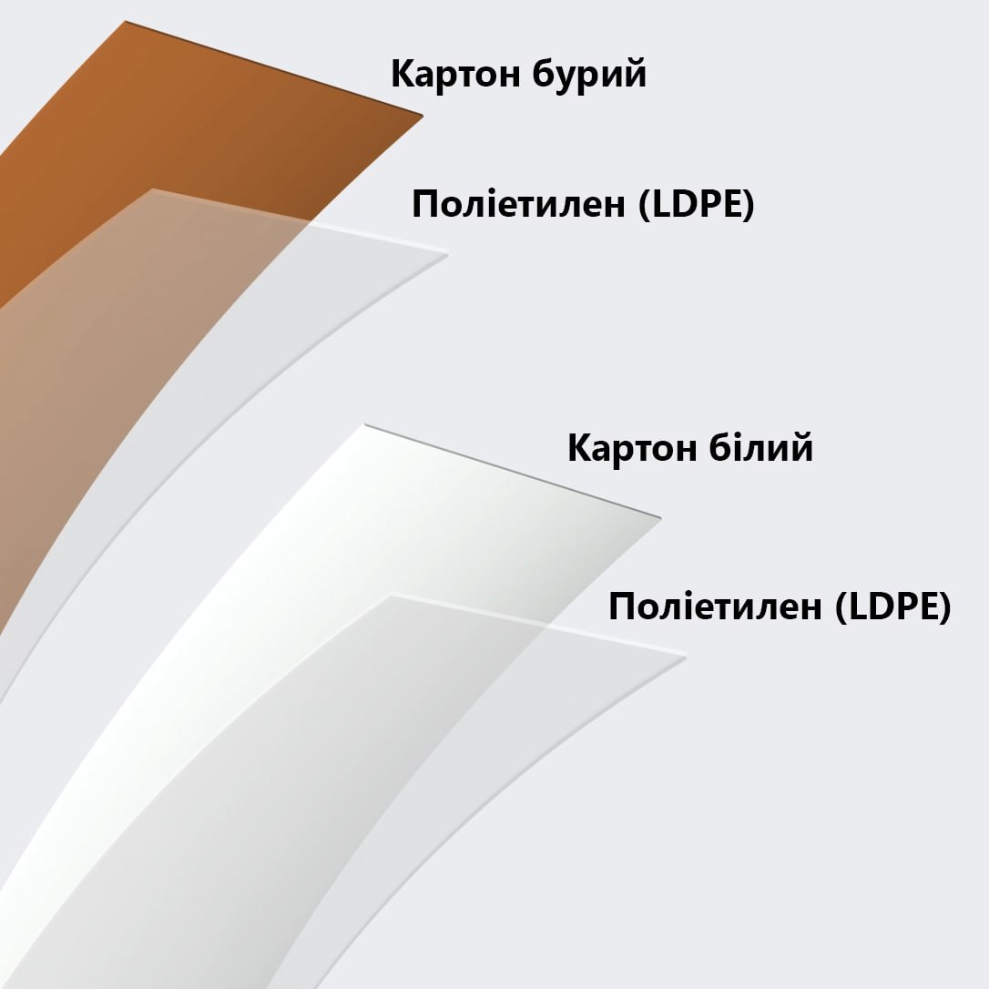 Комбінації
