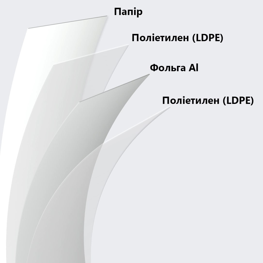 Буфлен (3–4 шари)